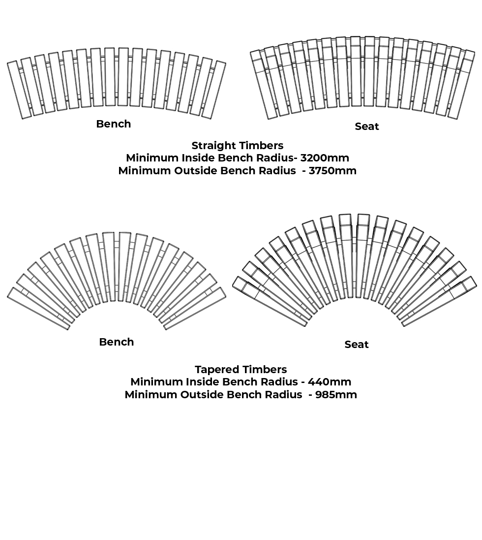 Visual Products Configurator option image